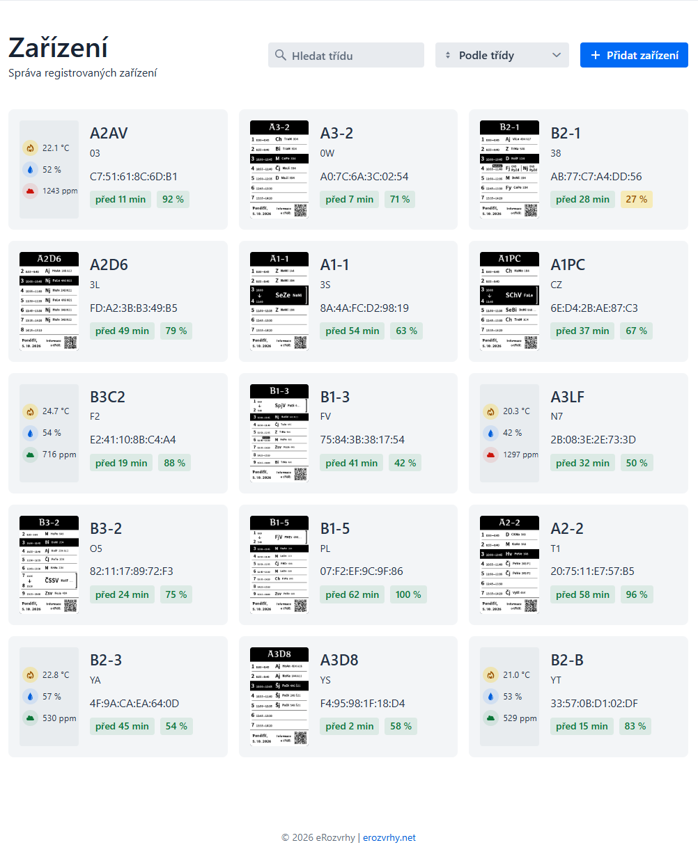 eRozvrhy dashboard pro správu zařízení a rozvrhů